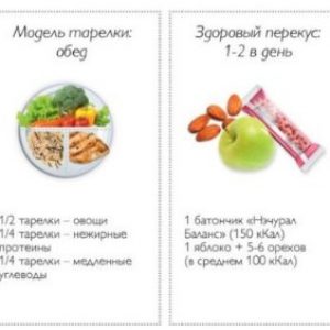 Wellness Life+ энергия
